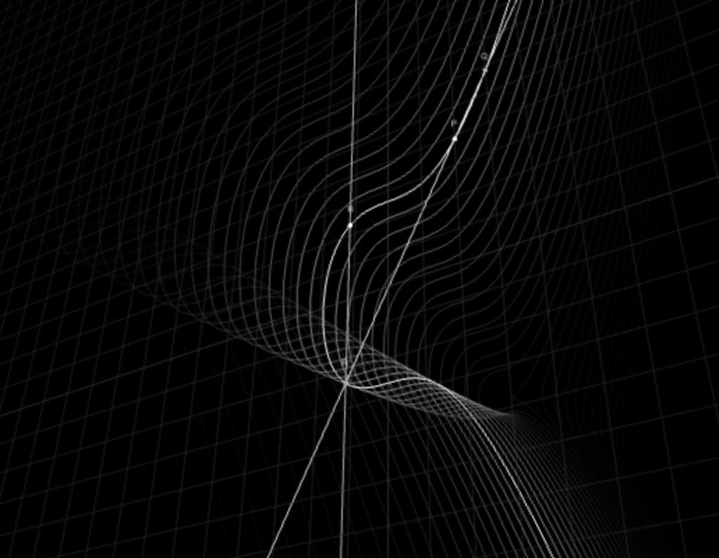 Elliptic curve visualization