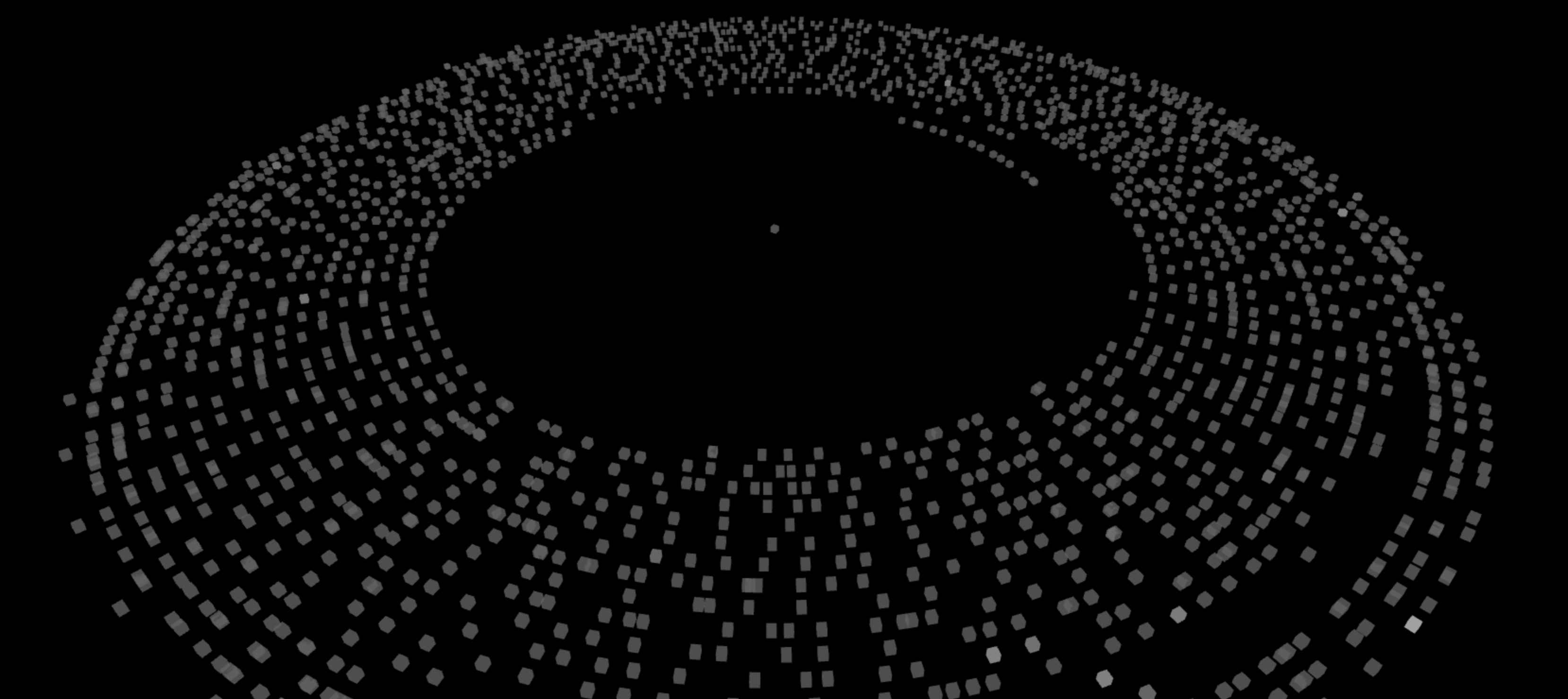 Difficulty visualization