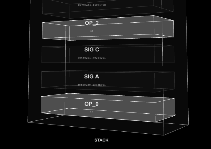 Script stack visualization